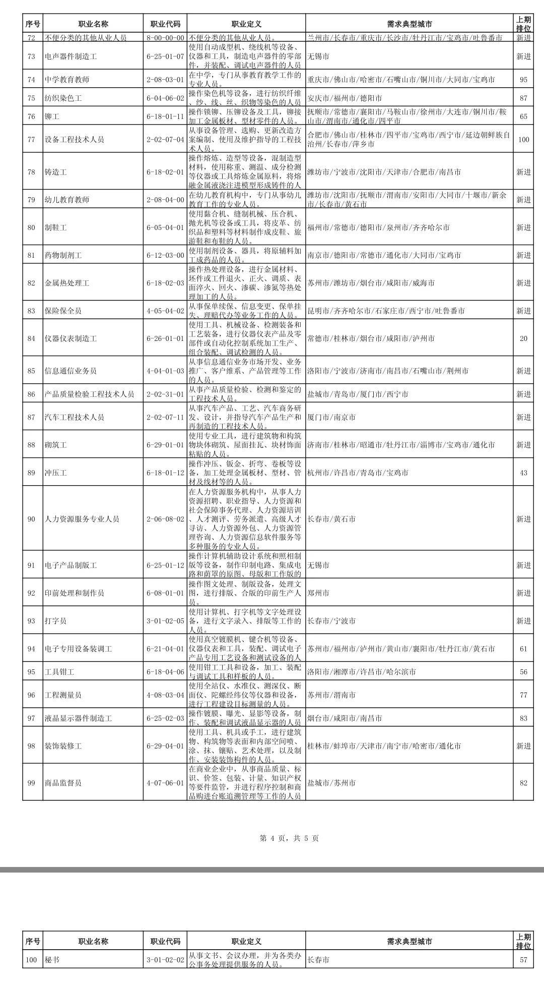 烟台十大别墅2025年排行榜前十名榜单出炉 烟台十大别墅2025年排行榜前十名榜单出炉