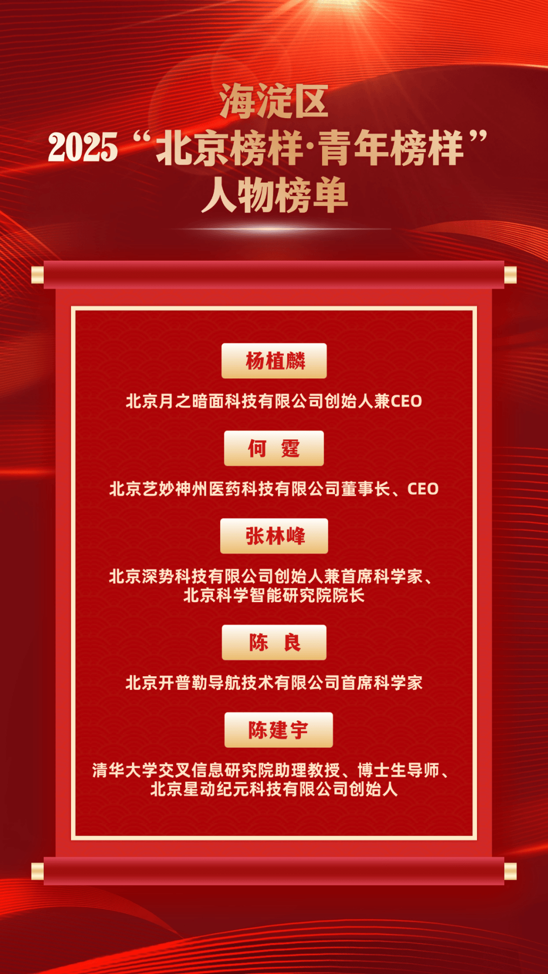 北京十大杰出青年2025年排行榜前十名榜单出炉