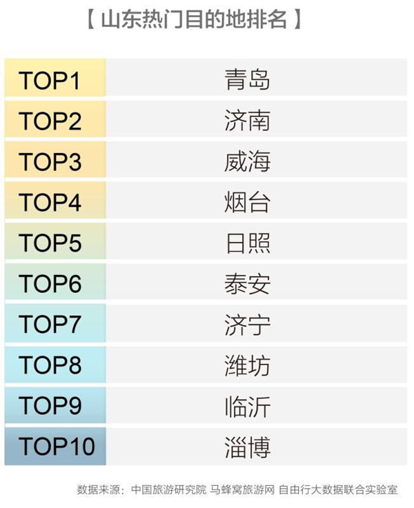 江西必去十大景点推荐2025年排行榜前十名榜单出炉