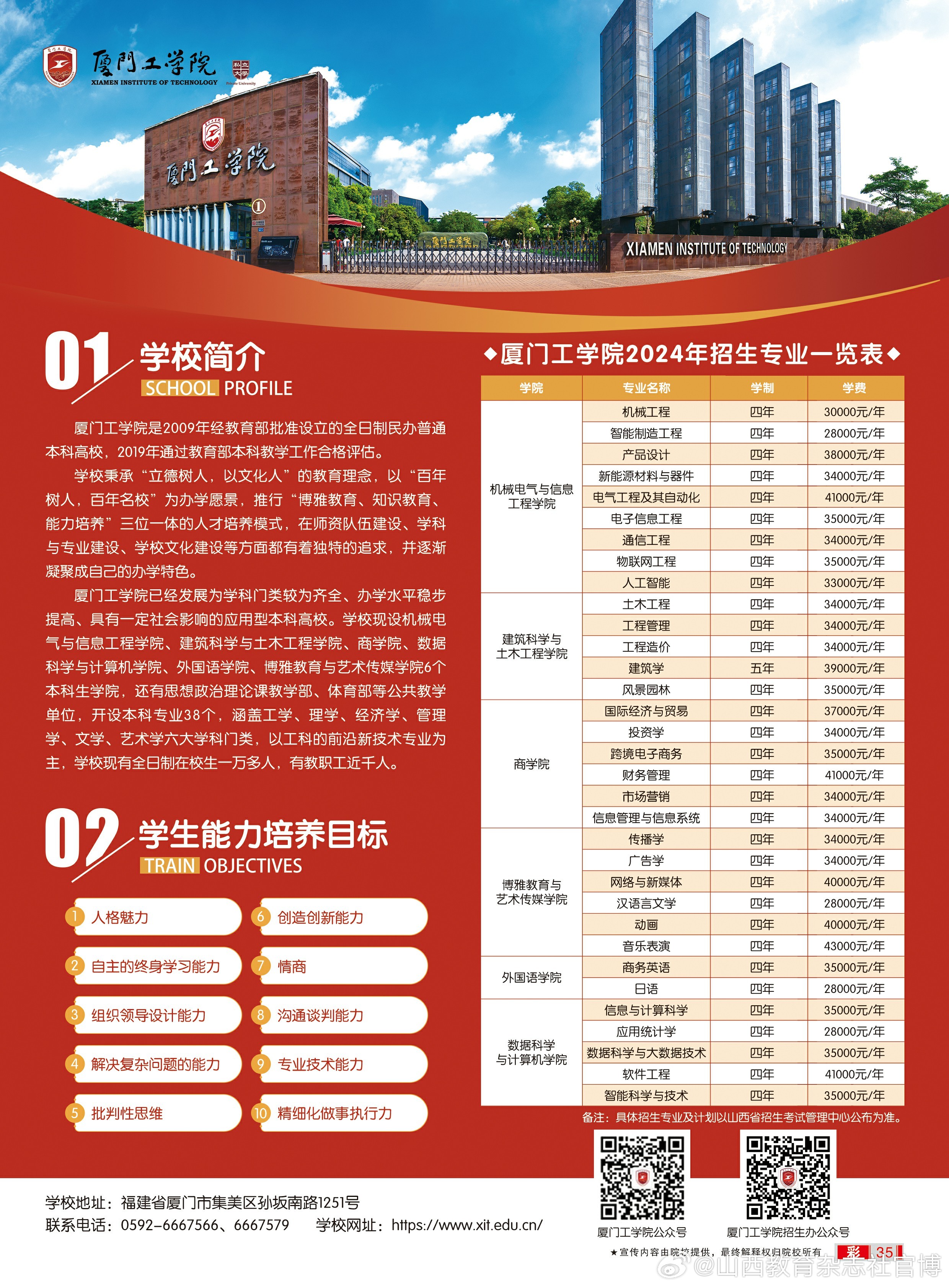 2025年厦门工学院招生章程