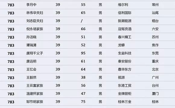 无锡十大著名景点2025年排行榜前十名榜单出炉