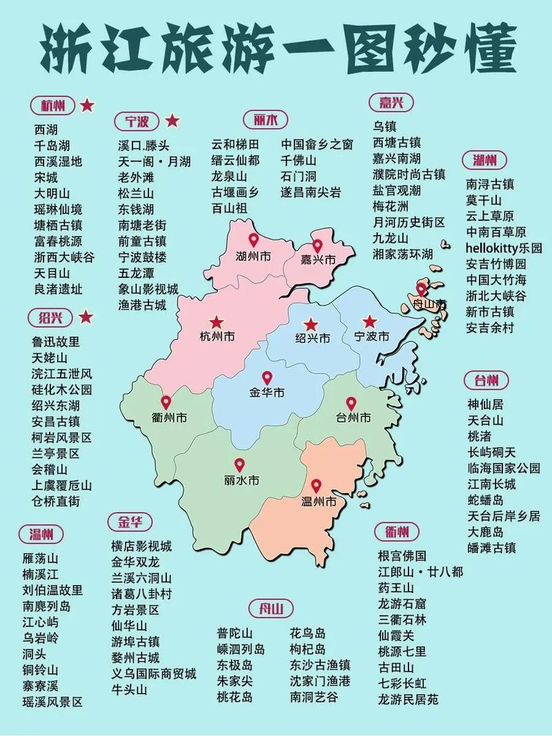 浙江适合中老年旅游的地方2025年排行榜前十名榜单出炉