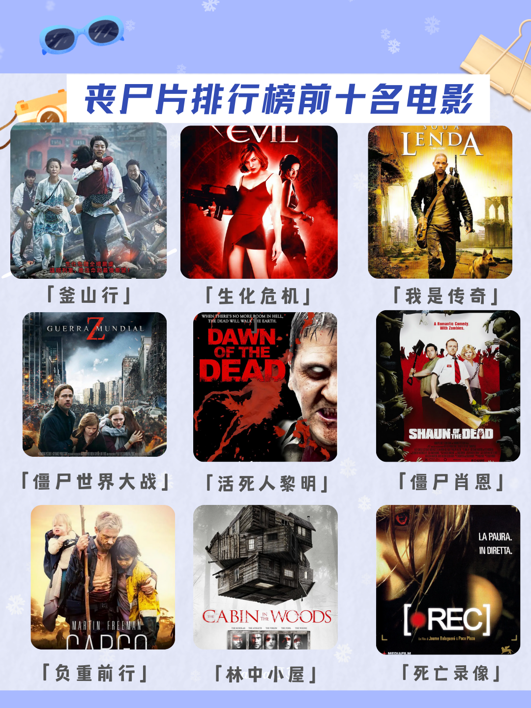 最火的十大丧尸片2025年排行榜前十名榜单出炉