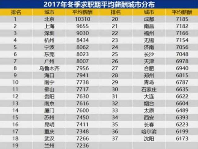 TVB最经典十大职业剧2025年排行榜前十名榜单出炉