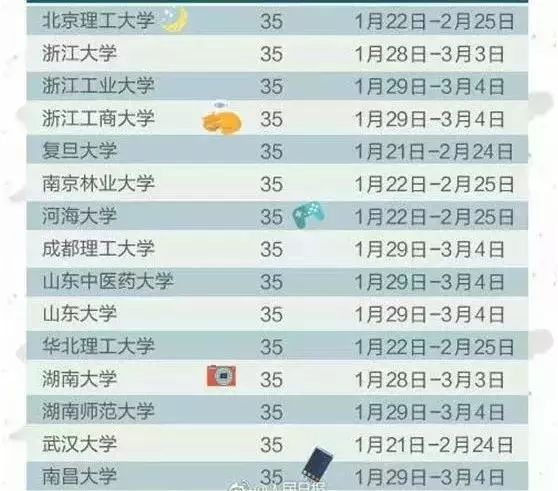 宁波十大寒假旅游好去处2025年排行榜前十名榜单出炉 宁波十大寒假旅游好去处2025年排行榜前十名榜单出炉