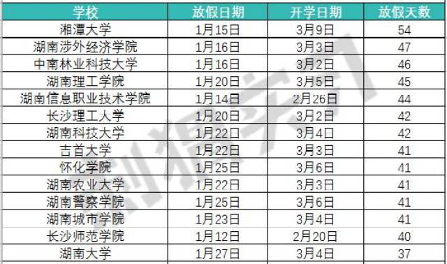宁波十大寒假旅游好去处2025年排行榜前十名榜单出炉 宁波十大寒假旅游好去处2025年排行榜前十名榜单出炉