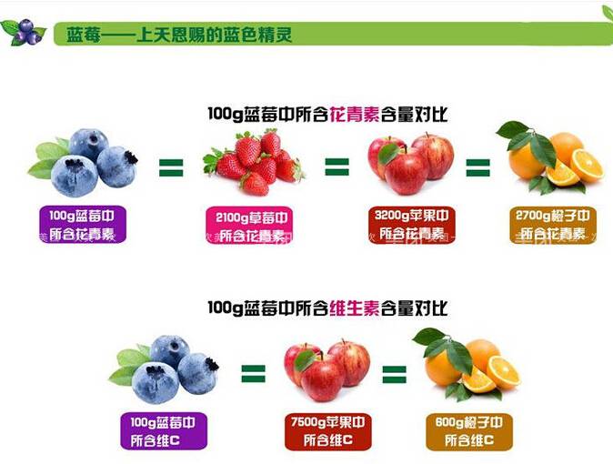 南昌十大采摘园2025年排行榜前十名榜单出炉