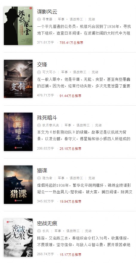 十大谍战特工小说2025年排行榜前十名榜单出炉