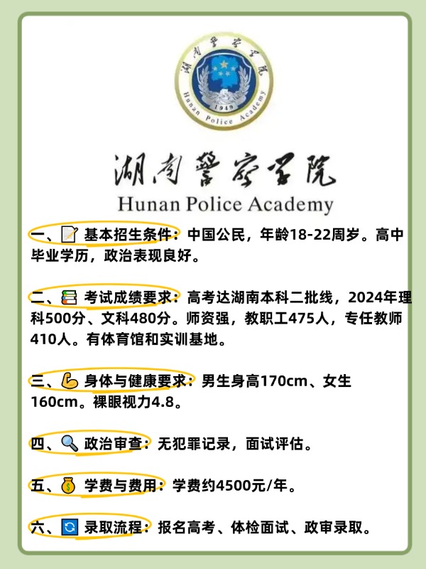2025年湖南警察学院招生章程