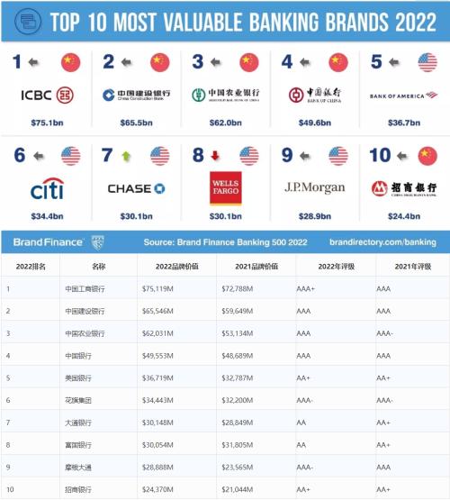 2022年十大热门微电影2025年排行榜前十名榜单出炉
