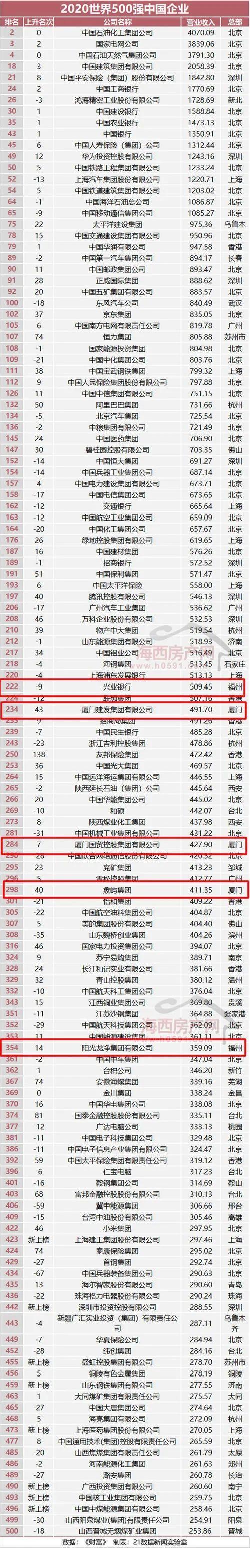 福州十大翻译公司2025年排行榜前十名榜单出炉 福州十大翻译公司2025年排行榜前十名榜单出炉