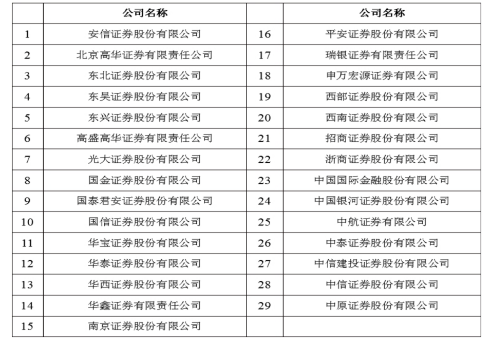 福州十大翻译公司2025年排行榜前十名榜单出炉 福州十大翻译公司2025年排行榜前十名榜单出炉