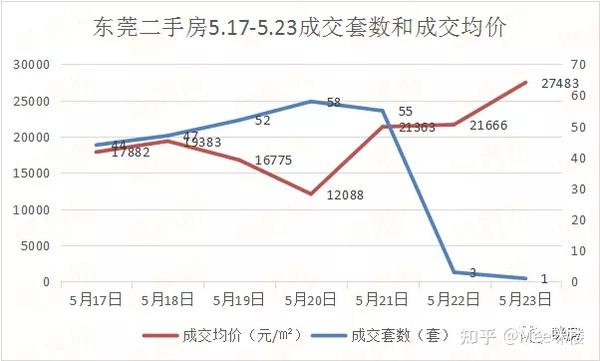 东莞十大二手车交易市场2025年排行榜前十名榜单出炉