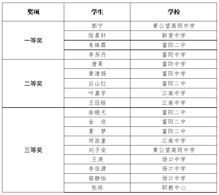 杨万里最有名的十首诗2025年排行榜前十名榜单出炉