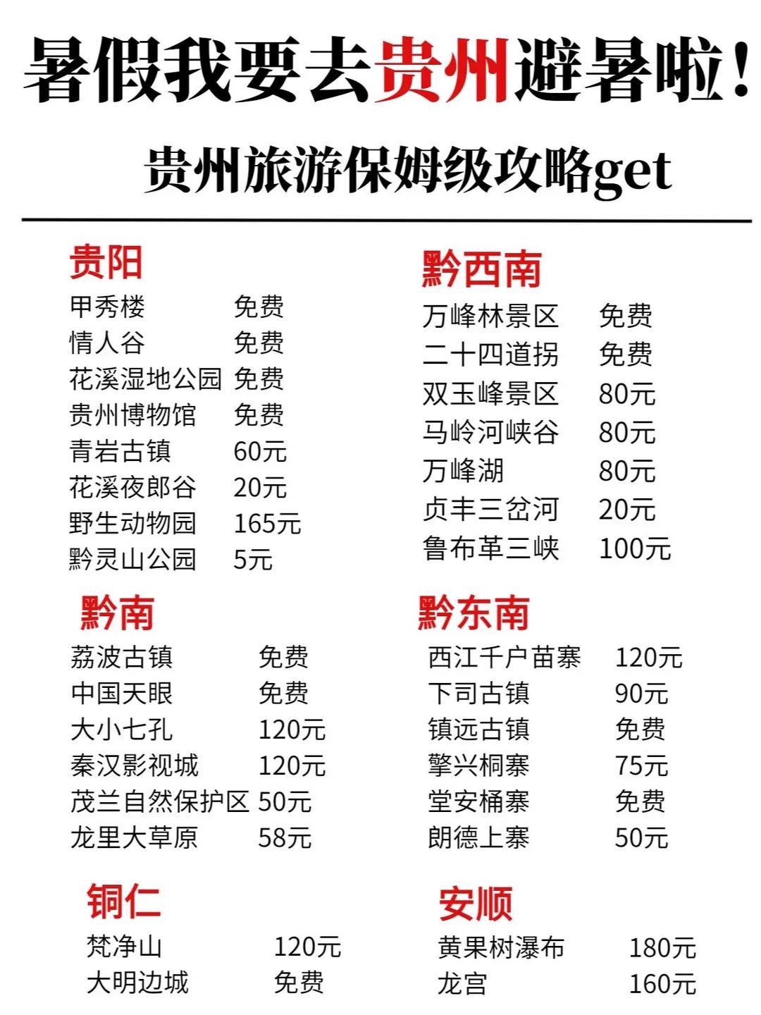 贵州十大暑假旅游好去处2025年排行榜前十名榜单出炉