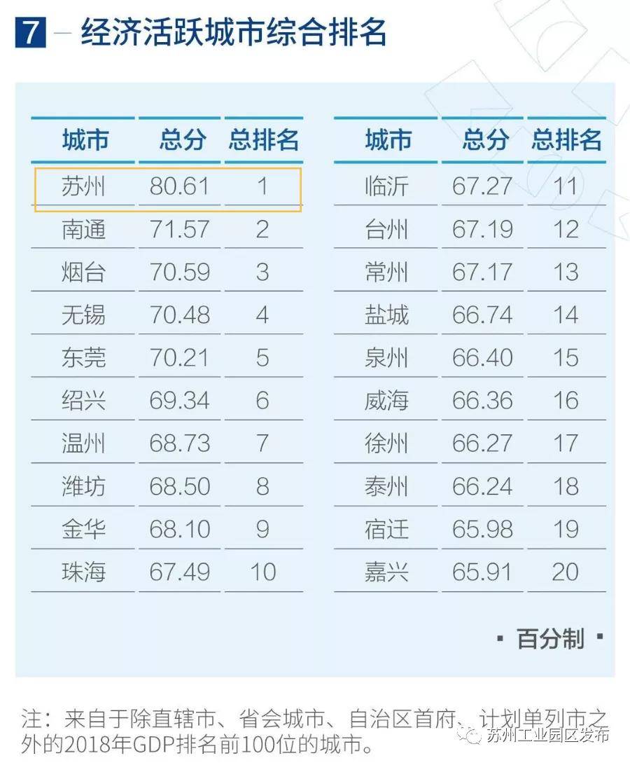 邓丽君经典老歌20首2025年排行榜前十名榜单出炉