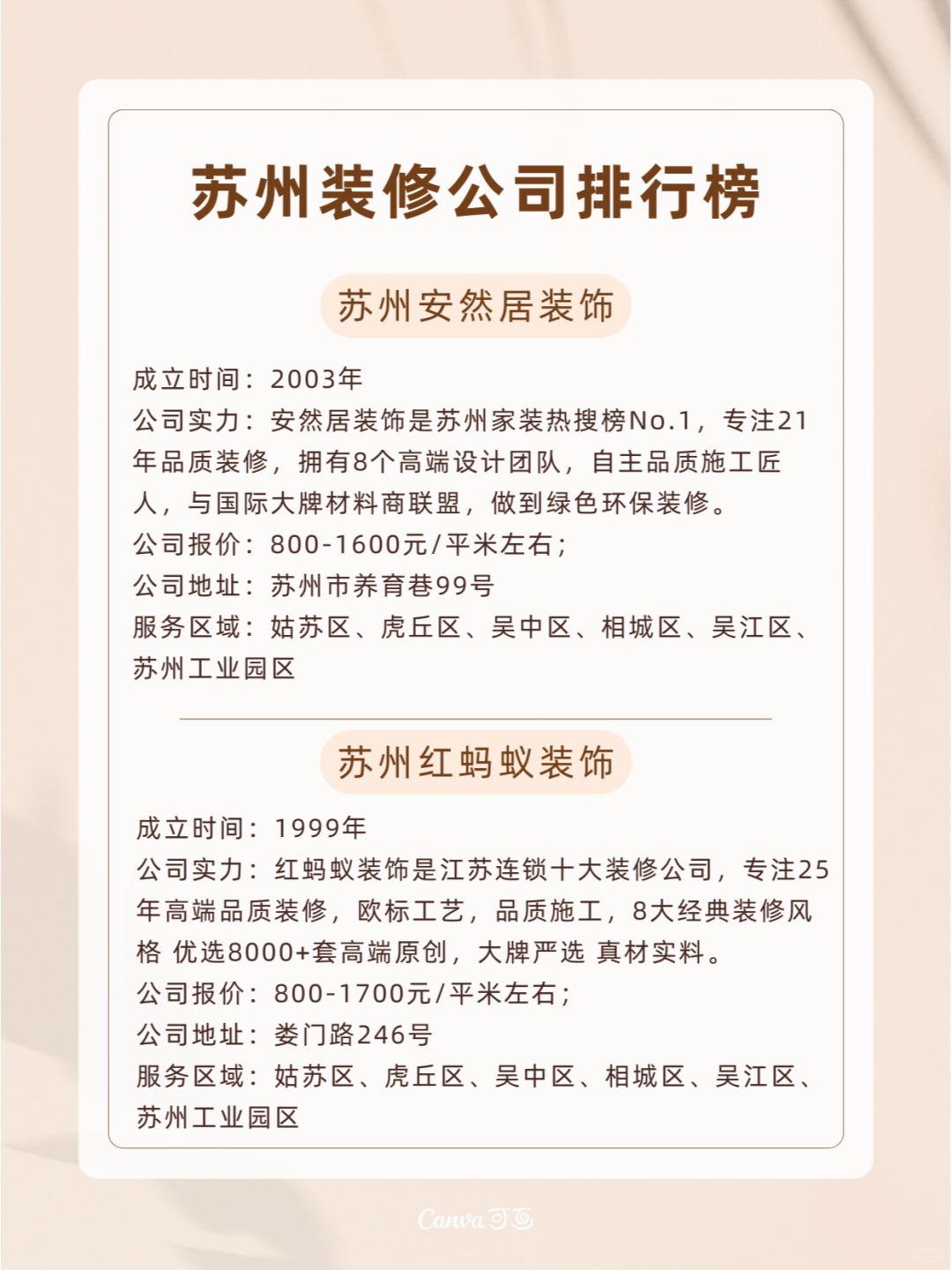 苏州十大家居建材市场2025年排行榜前十名榜单出炉