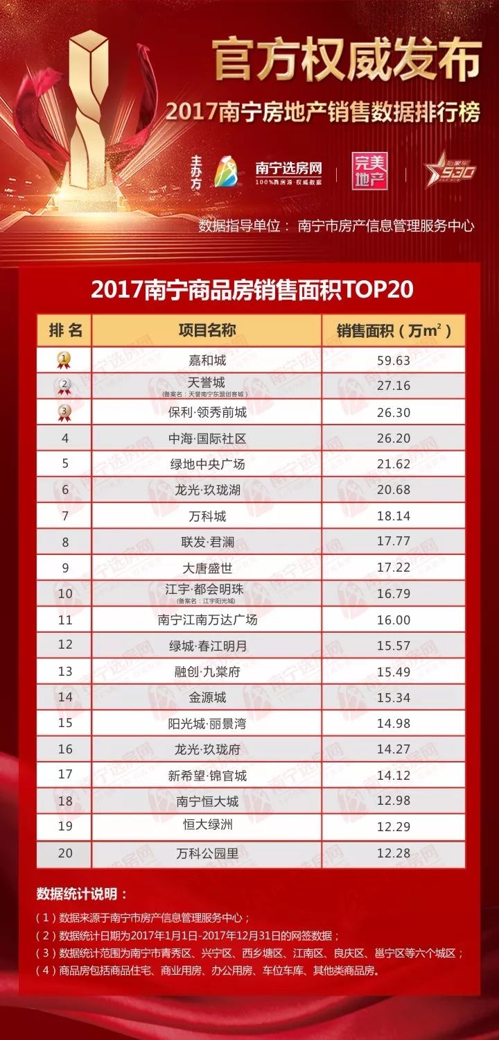 世界十大圣人2025年排行榜前十名榜单出炉