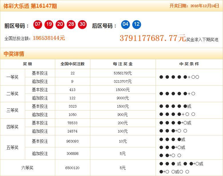 台州十大商业街2025年排行榜前十名榜单出炉