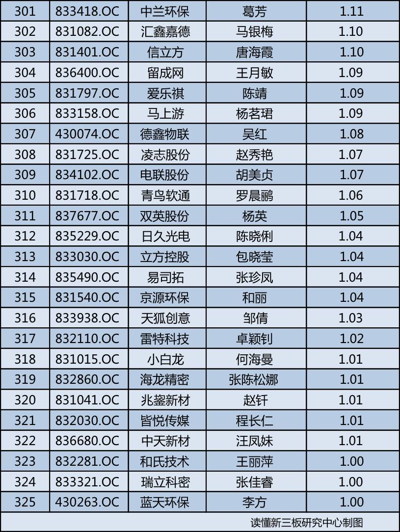 十大适合女生玩的游戏2025年排行榜前十名榜单出炉