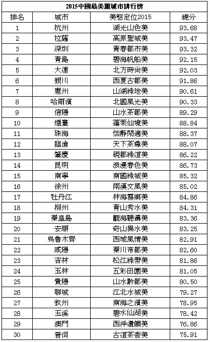 中国十大经典魔术2025年排行榜前十名榜单出炉