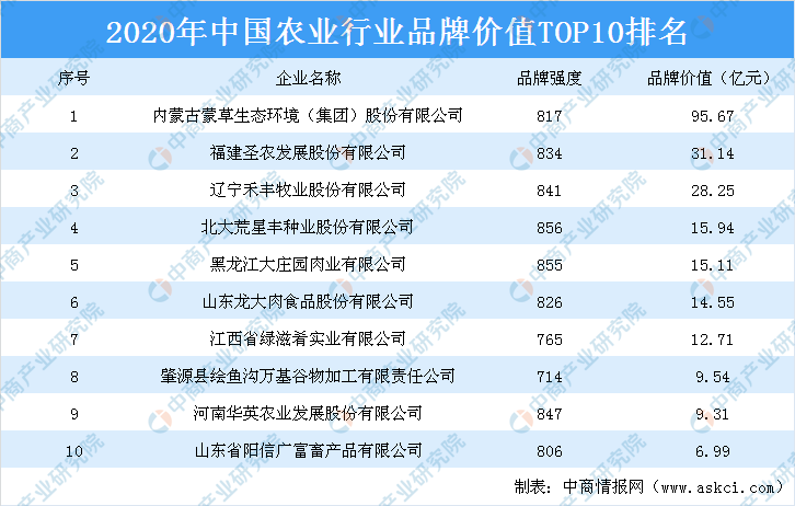 抚顺十大名人2025年排行榜前十名榜单出炉