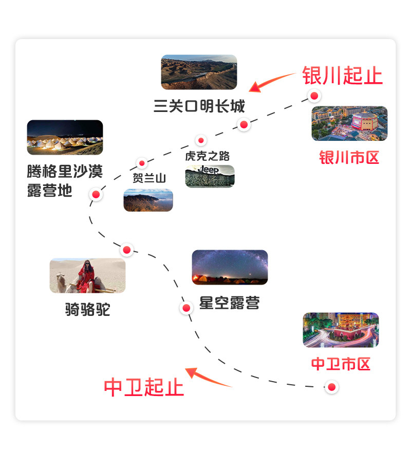 银川十大适合露营的地方2025年排行榜前十名榜单出炉