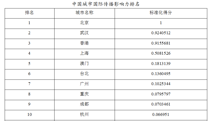 银川十大适合露营的地方2025年排行榜前十名榜单出炉