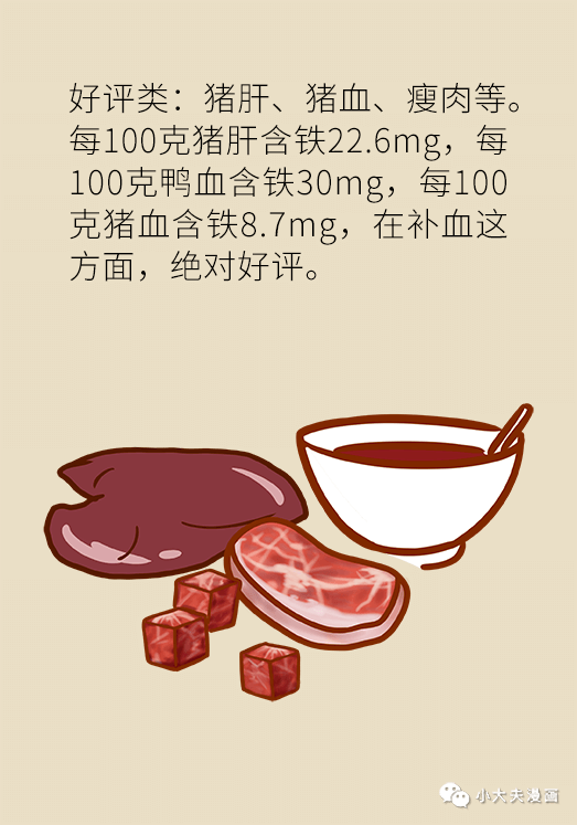 适合补铁的10道菜品2025年排行榜前十名榜单出炉