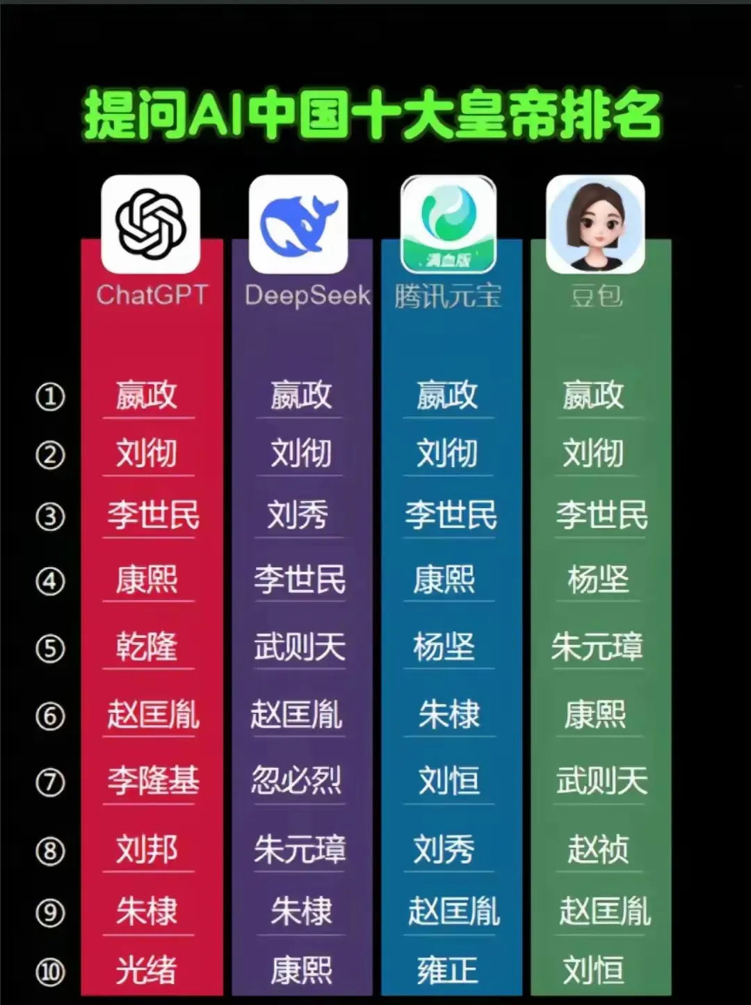 中国十大外交翻译官2025年排行榜前十名榜单出炉
