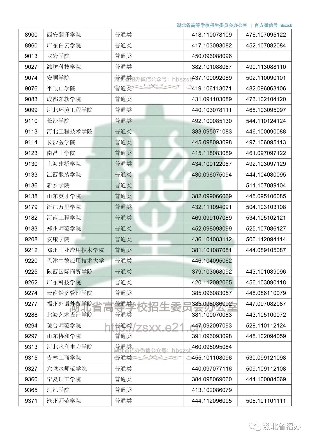 湖北十大道地药材2025年排行榜前十名榜单出炉