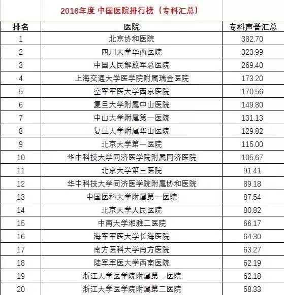 鄂尔多斯杭锦旗著名景点2025年排行榜前十名榜单出炉