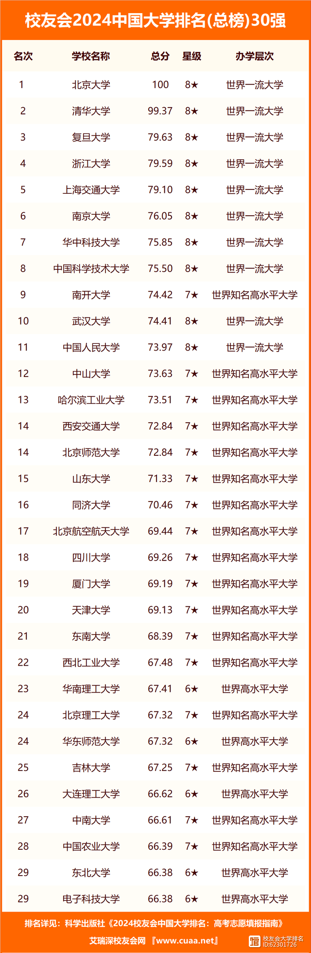 抚州十大家居建材市场2025年排行榜前十名榜单出炉