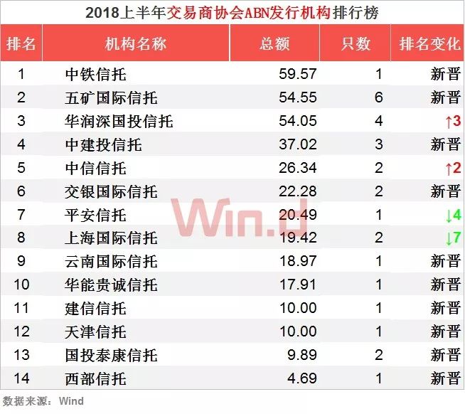 四川会计师事务所十大2025年排行榜前十名榜单出炉