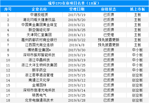 四川会计师事务所十大2025年排行榜前十名榜单出炉