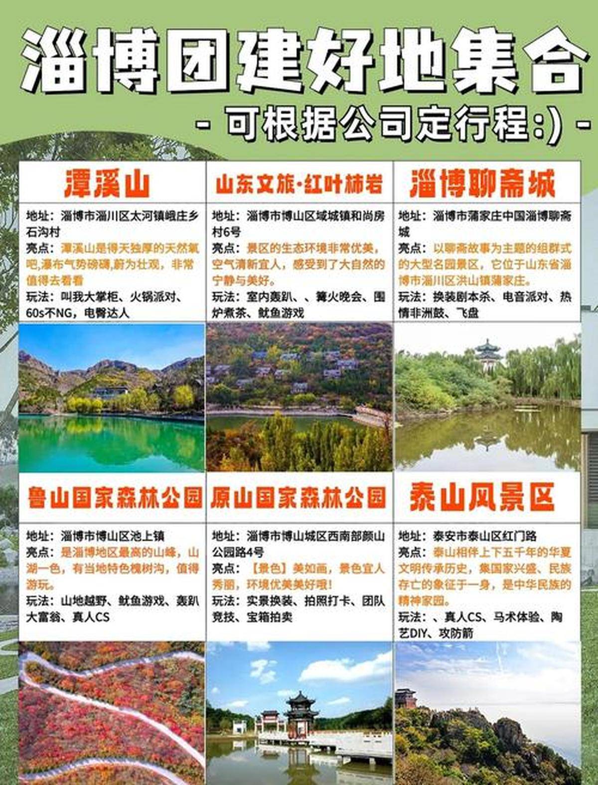 淄博十大著名景点2025年排行榜前十名榜单出炉