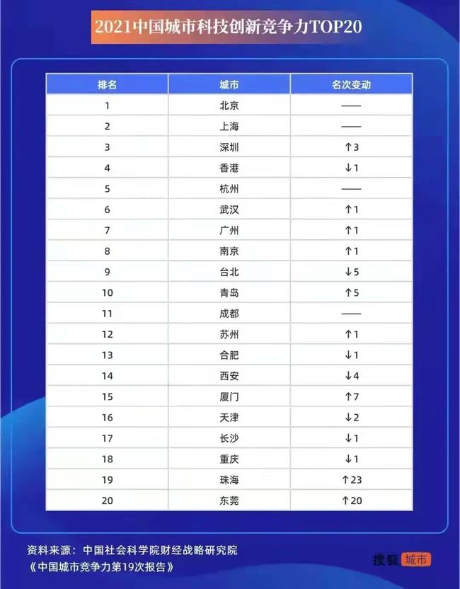安徽十大图书馆2025年排行榜前十名榜单出炉