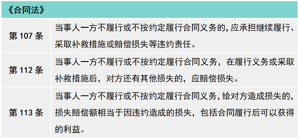 中国合同纠纷律师事务所2025年排行榜前十名榜单出炉