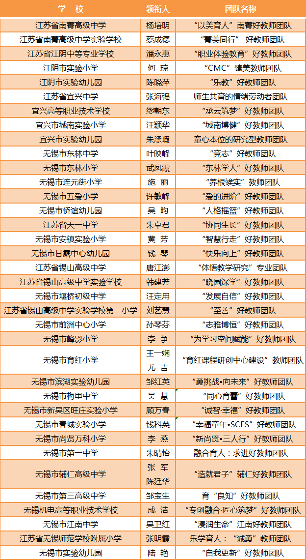 昆明公司团队旅游好去处2025年排行榜前十名榜单出炉