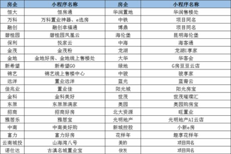 昆明公司团队旅游好去处2025年排行榜前十名榜单出炉