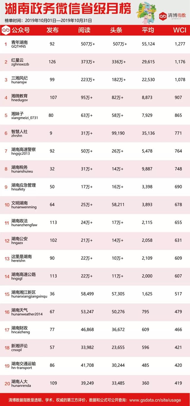 中国最美的十大冰川2025年排行榜前十名榜单出炉 中国最美的十大冰川2025年排行榜前十名榜单出炉