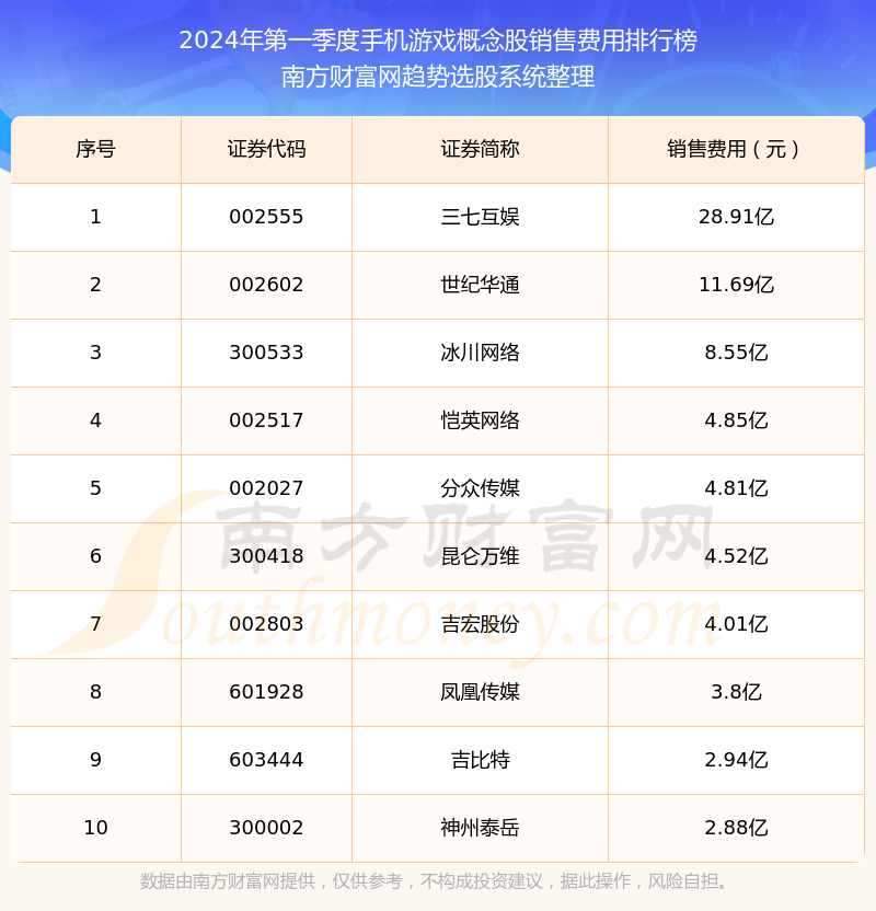 中国最美的十大冰川2025年排行榜前十名榜单出炉