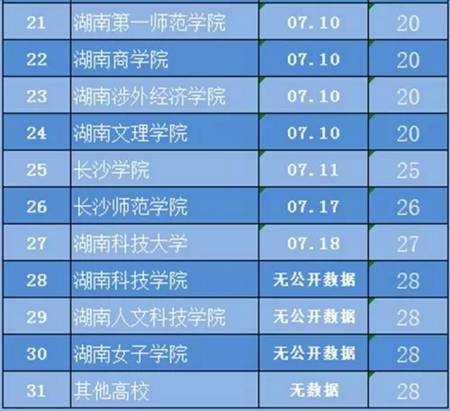 湖南十大适合春季旅游的地方2025年排行榜前十名榜单出炉