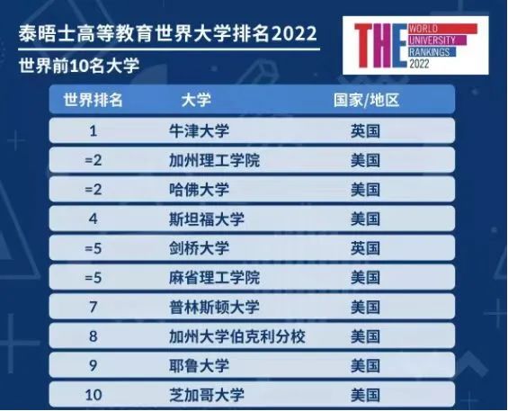 世界十大著名射箭运动员2025年排行榜前十名榜单出炉