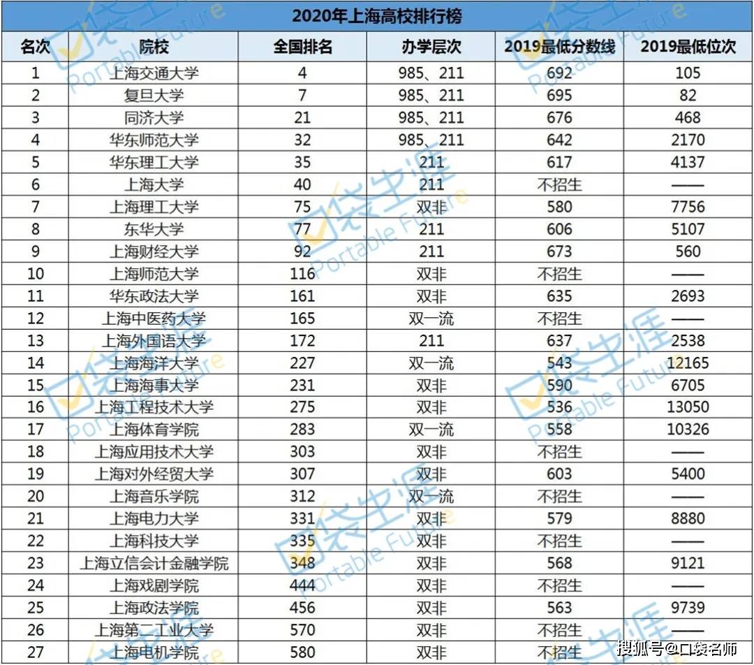 金华十大夏季旅游好去处2025年排行榜前十名榜单出炉