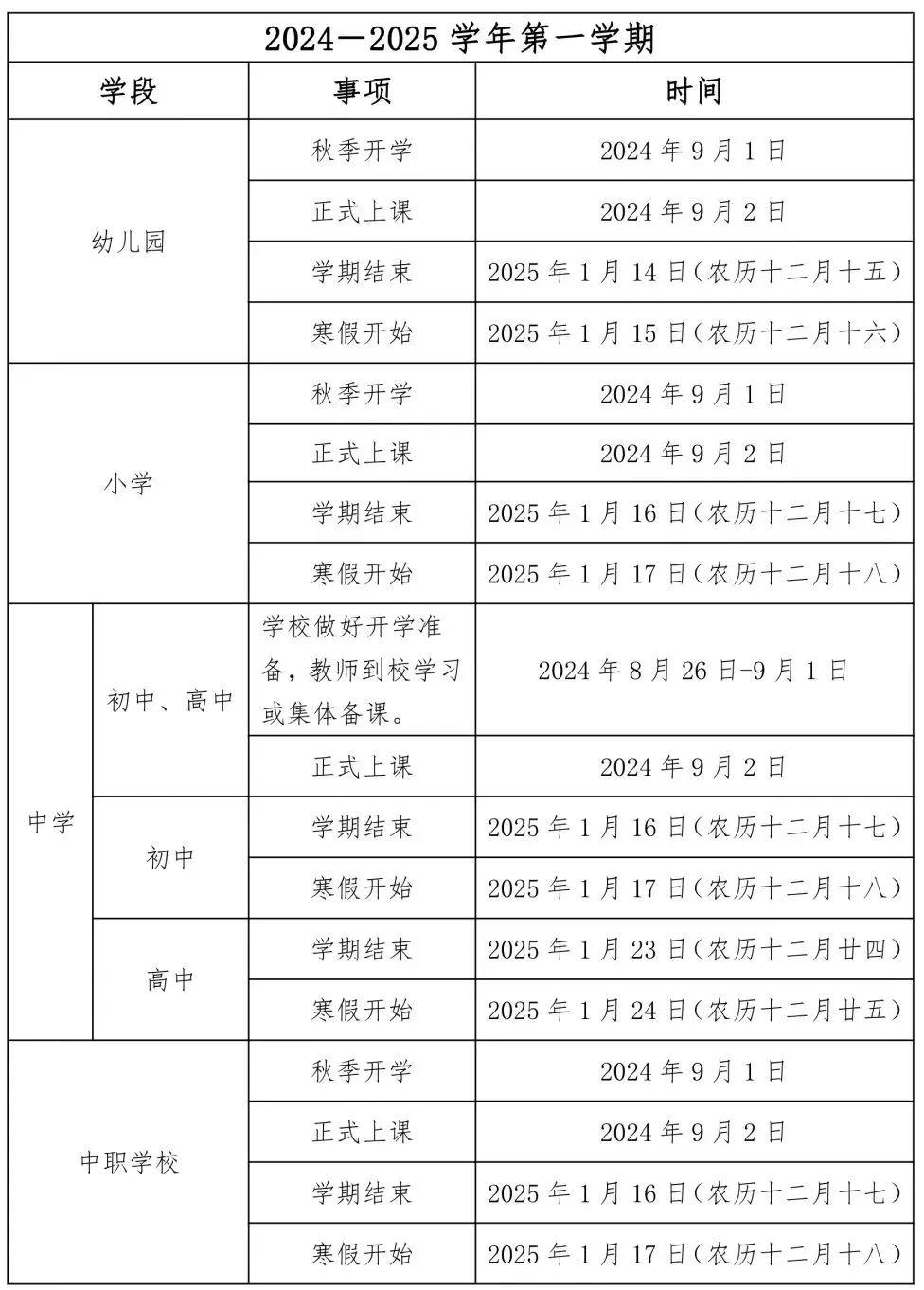 福建十大钓鱼好地方2025年排行榜前十名榜单出炉 福建十大钓鱼好地方2025年排行榜前十名榜单出炉