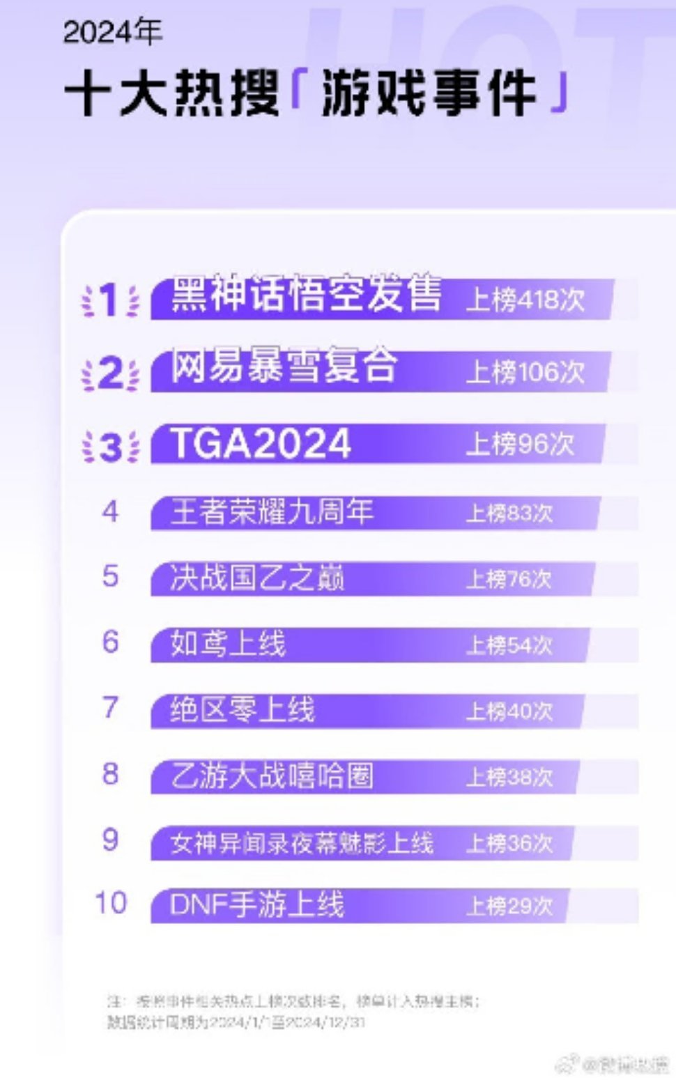 十大捕鱼游戏2025年排行榜前十名榜单出炉