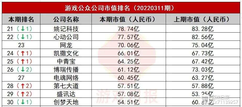 十大捕鱼游戏2025年排行榜前十名榜单出炉