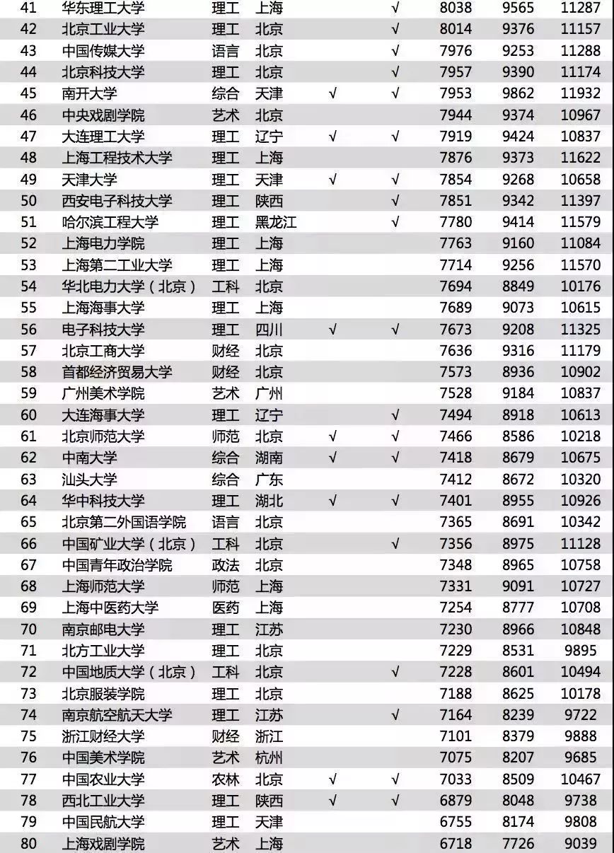 南阳八大道地药材2025年排行榜前十名榜单出炉