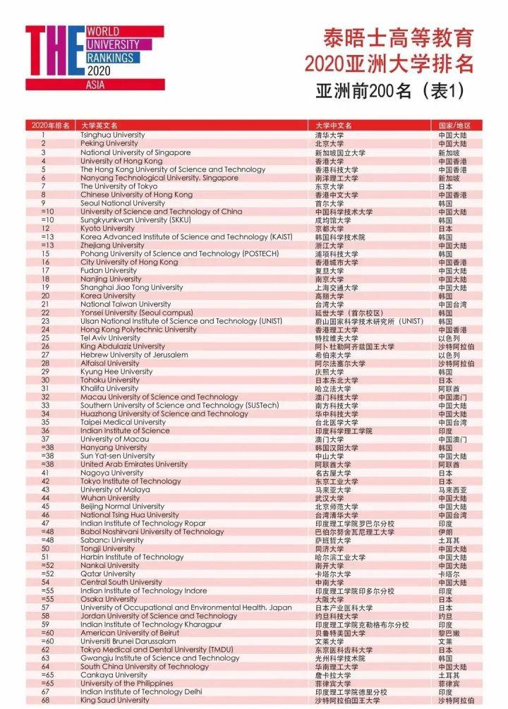 南阳八大道地药材2025年排行榜前十名榜单出炉 南阳八大道地药材2025年排行榜前十名榜单出炉